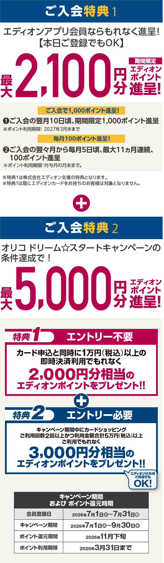 ご入会特典1、2