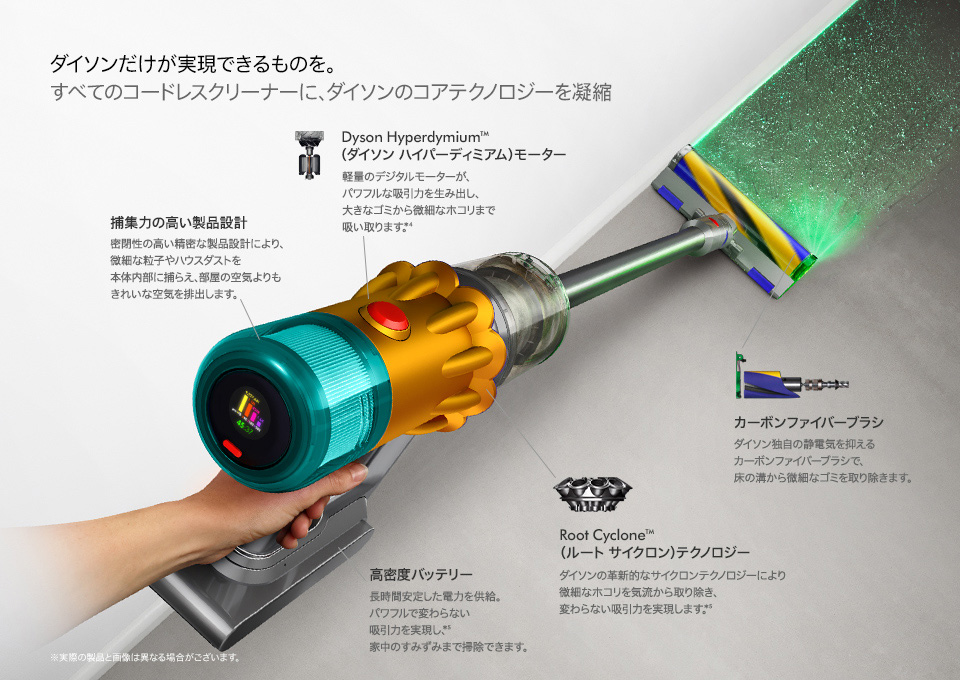 ダイソンだけが実現できるものを すべてのコードレスクリーナーに、ダイソンのコアテクノロジーを凝縮