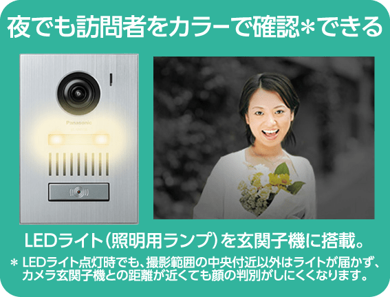 夜でも訪問者をカラーで確認*できる
